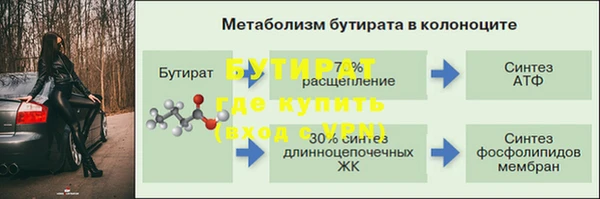 ГАЛЛЮЦИНОГЕННЫЕ ГРИБЫ Баксан